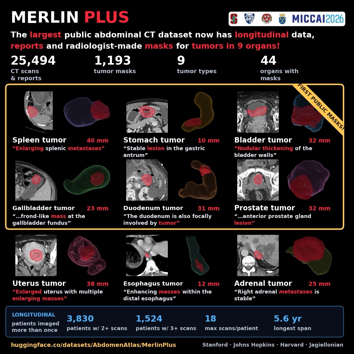 MerlinPlus
